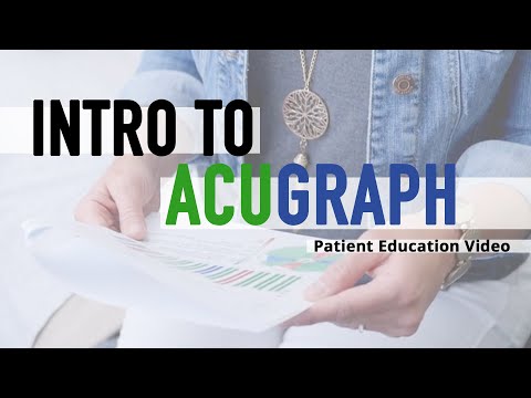 Acu-Graph Test - Consultation and Treatment